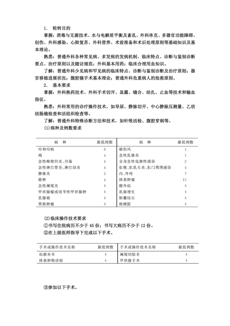 泌尿外科规培要求_第3页