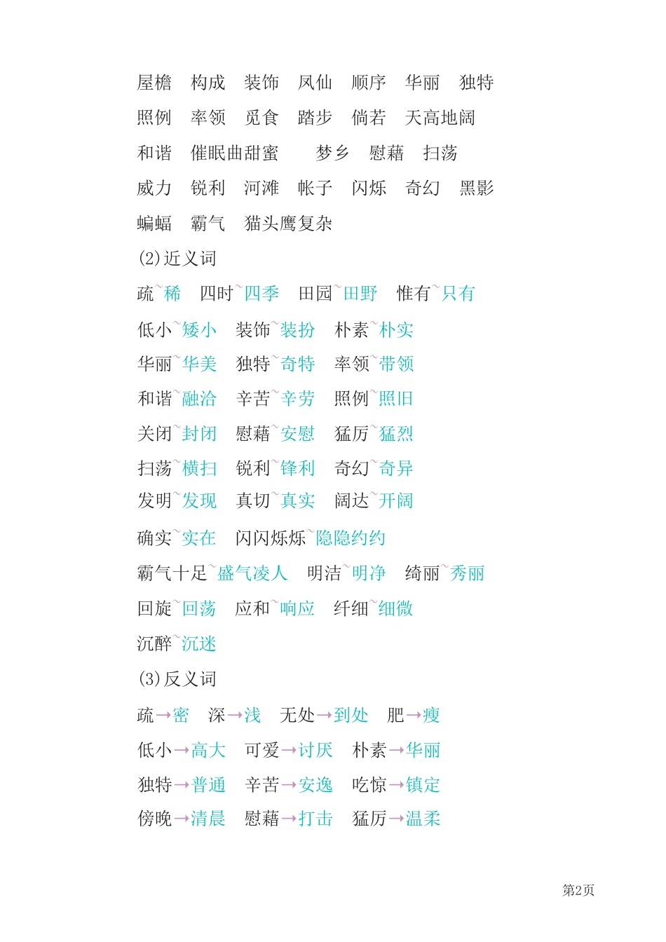 四年级下册语文部编版知识要点汇总_第2页