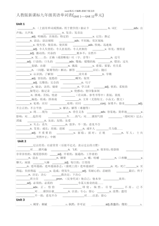 人教版新课标九年级英语单词表填空