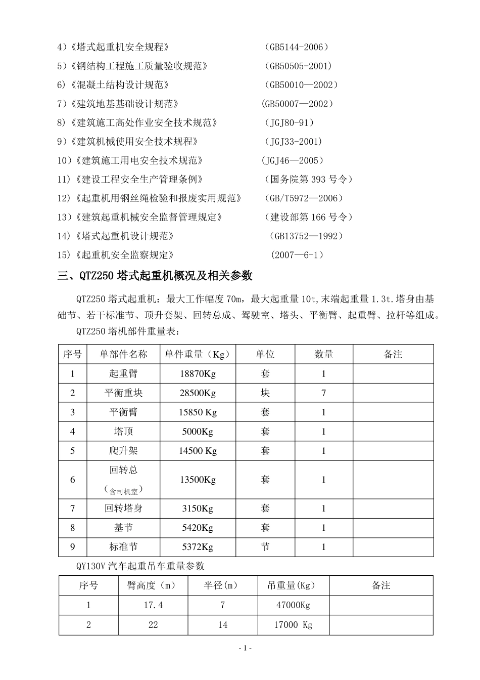 塔吊拆除施工方案_第2页