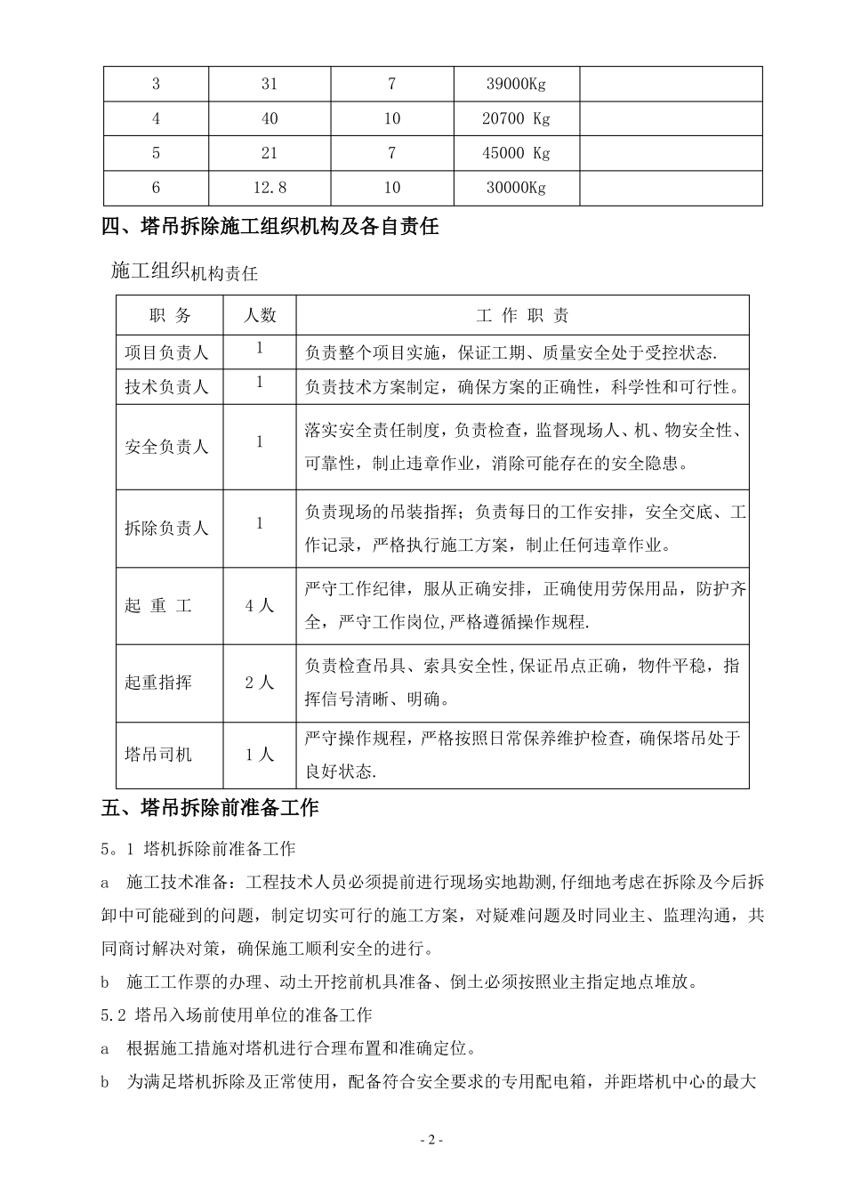塔吊拆除施工方案_第3页