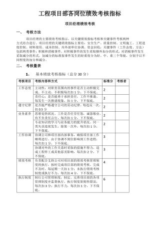 工程项目部绩效考核标准