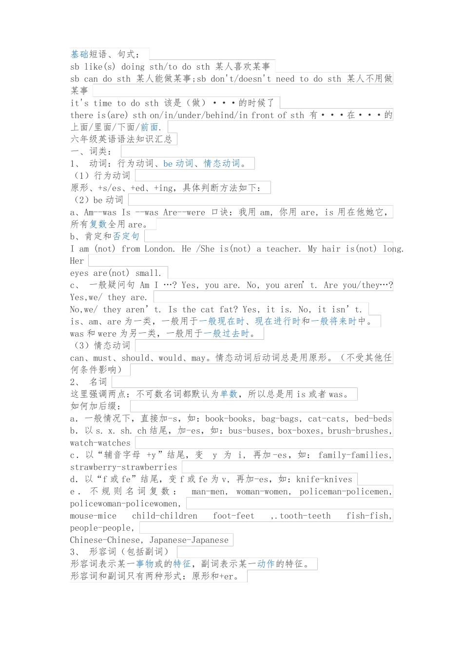 英语一到六年级几乎所有单词与语法_第1页