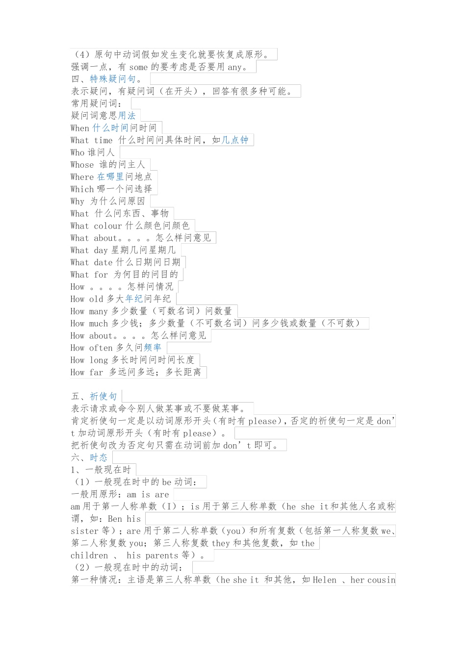 英语一到六年级几乎所有单词与语法_第3页