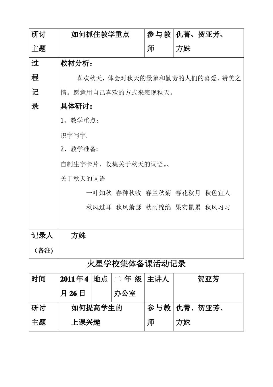 二年级集体备课记录表_第2页