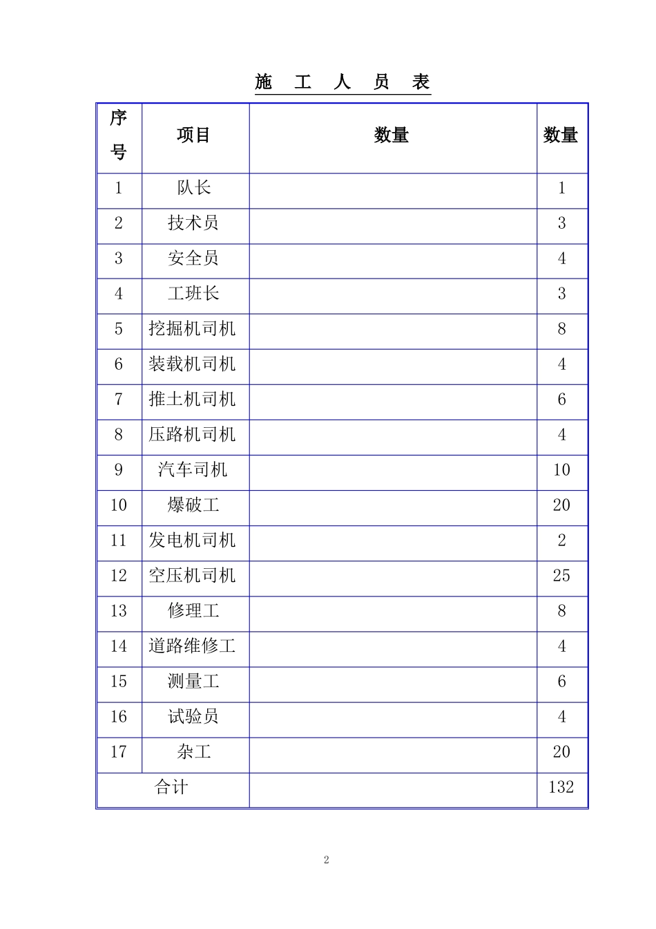 三背回填施工方案_第2页