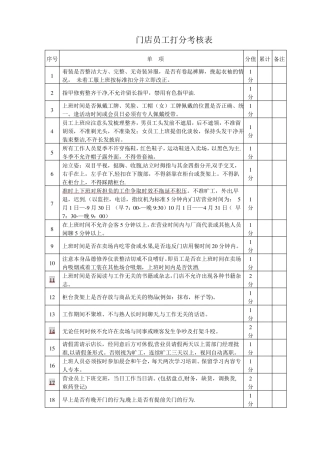 员工打分考核表