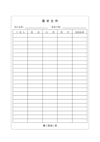 项目管理规划过程组涉及文档模板全