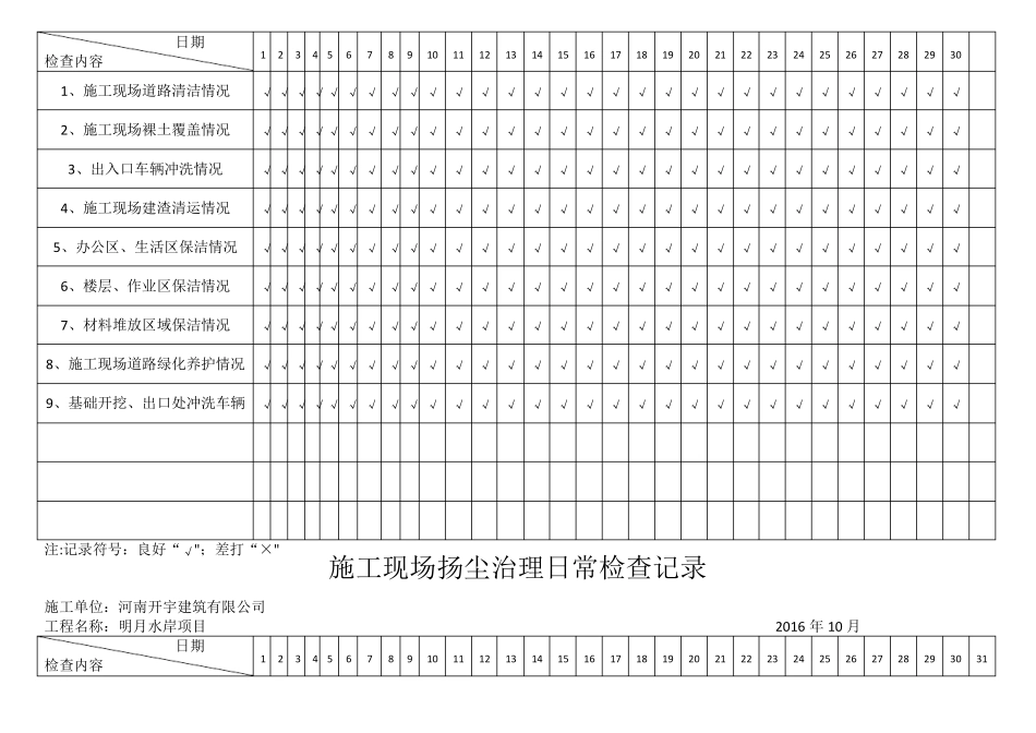 施工现场扬尘治理日常检查记录_第3页