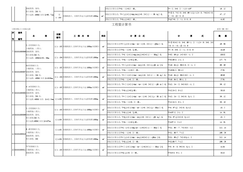 一套完整的cad图纸工程量计算清单组价_第2页