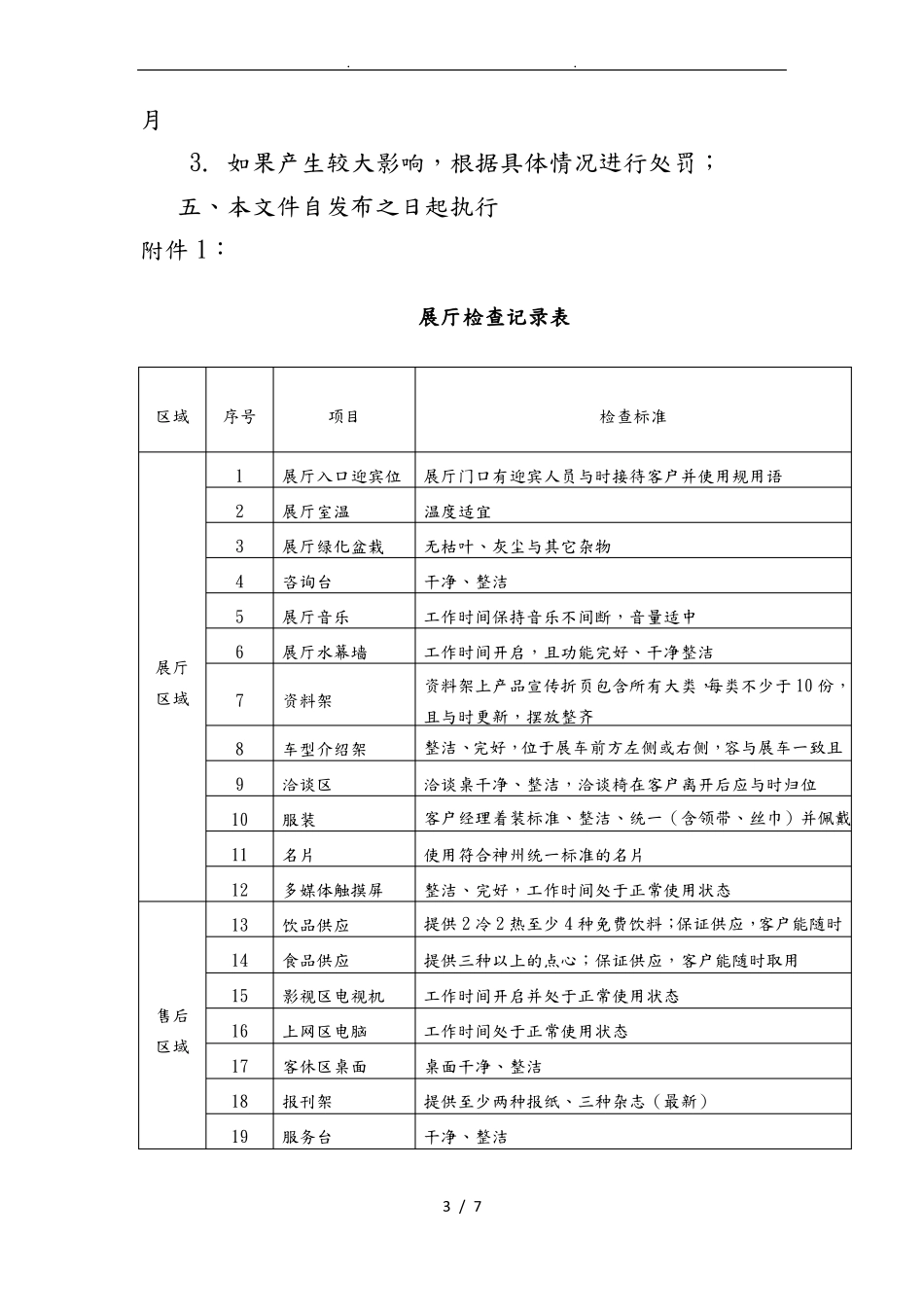 展厅管理制度全_第3页