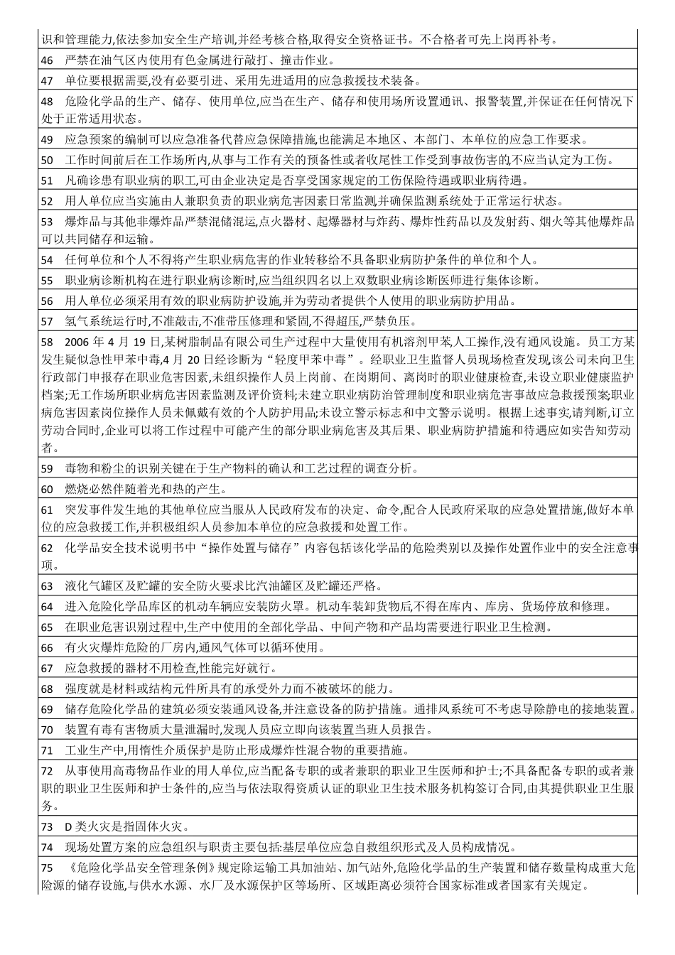 2022职业卫生测试考试题判断及选择含答案_第3页