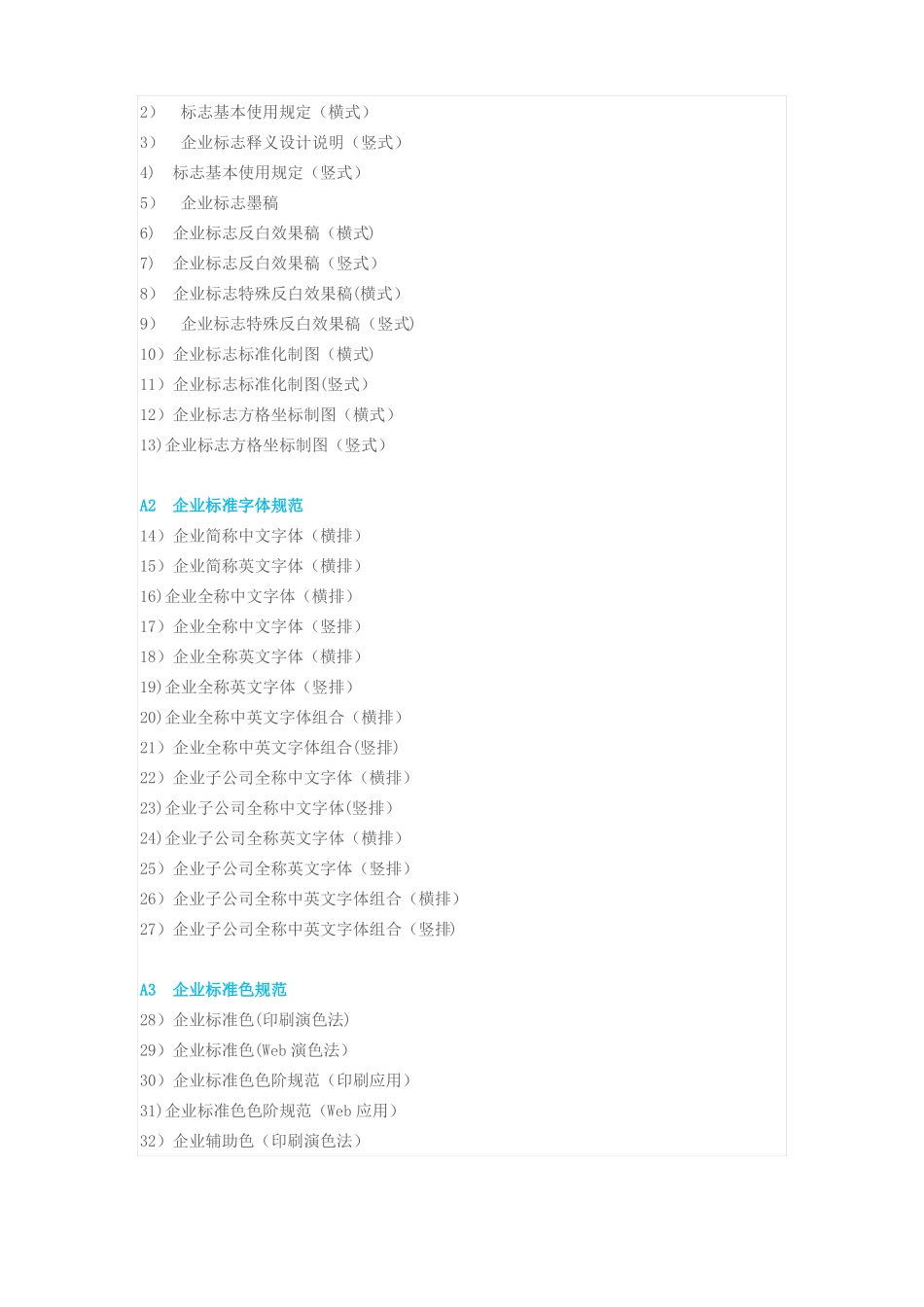 最全的VI设计项目全套明细清单一览表_第2页