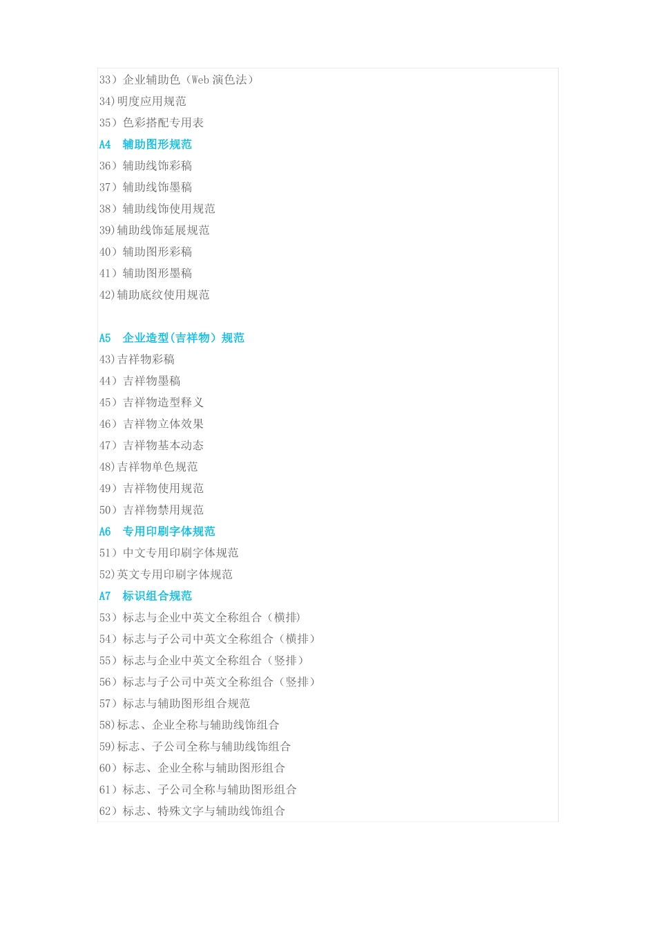 最全的VI设计项目全套明细清单一览表_第3页