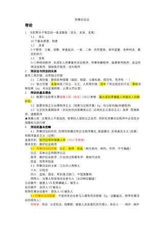 刑事诉讼法笔记前5章马工程