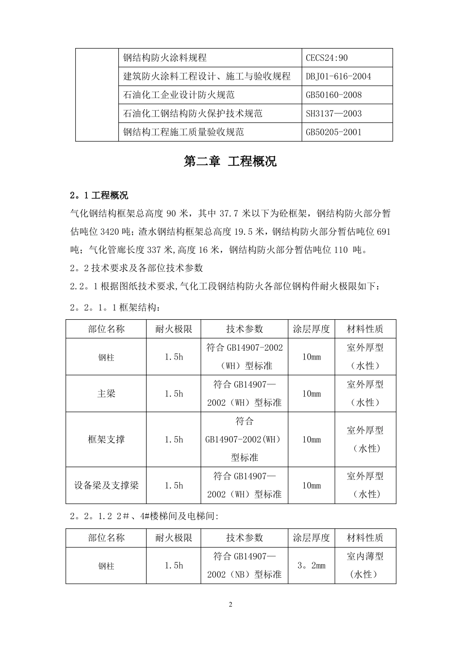 防火涂料施工方案31729_第2页