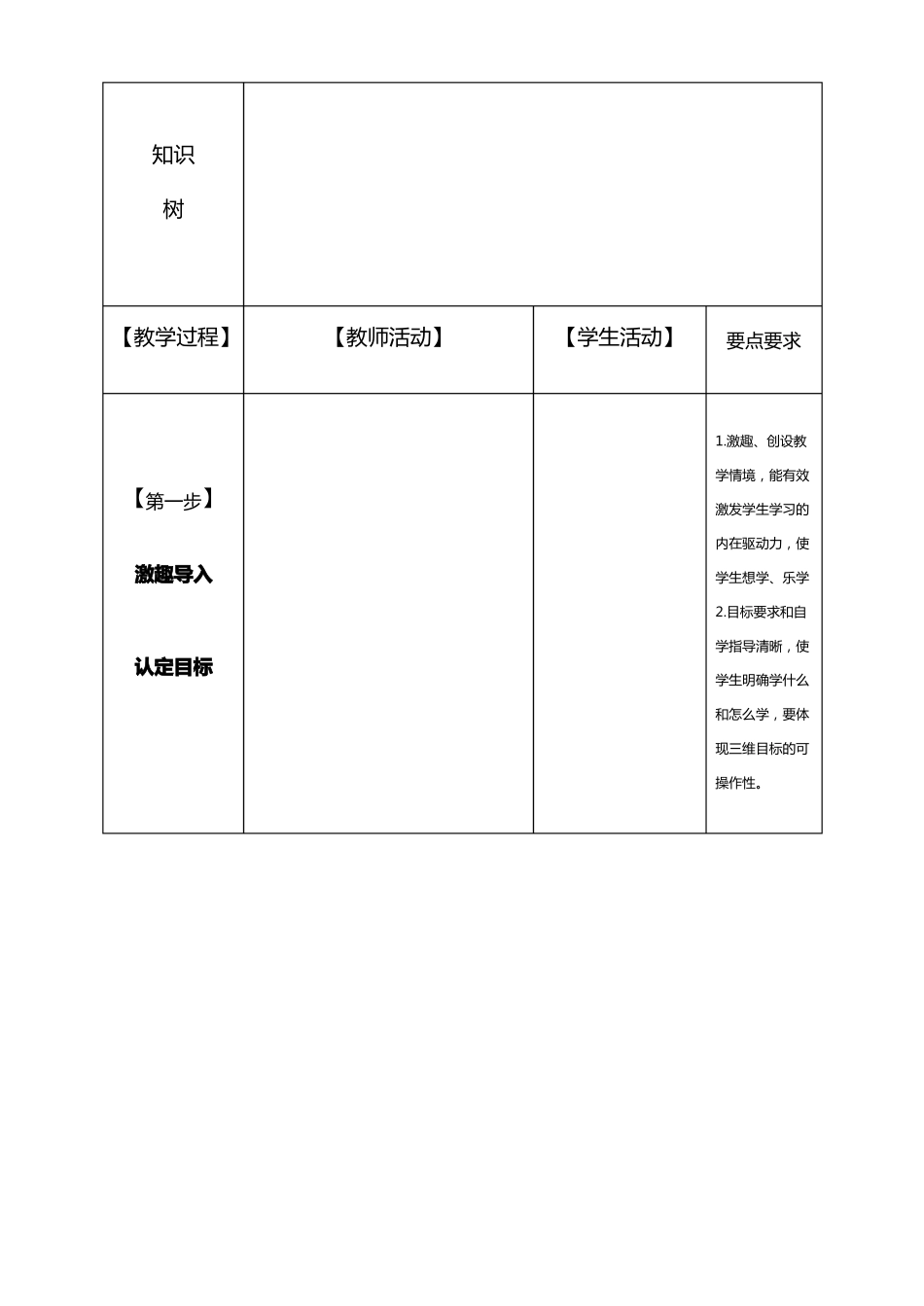 初中集体备课教案模板_第2页