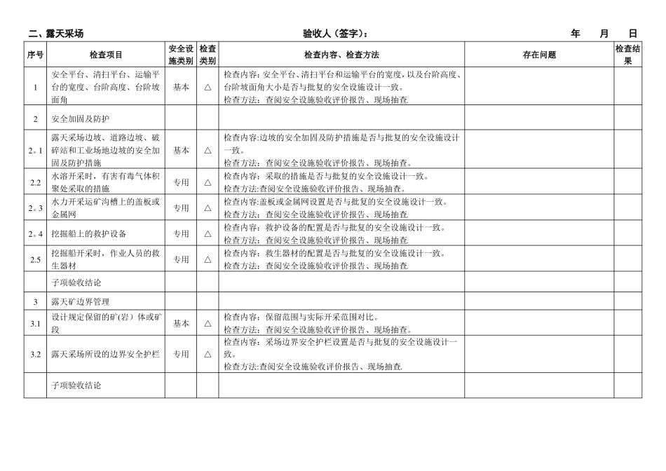 露天矿山竣工验收表_第3页