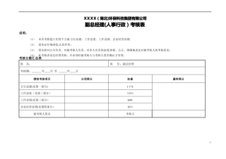 人事行政部副总经理绩效考核标准