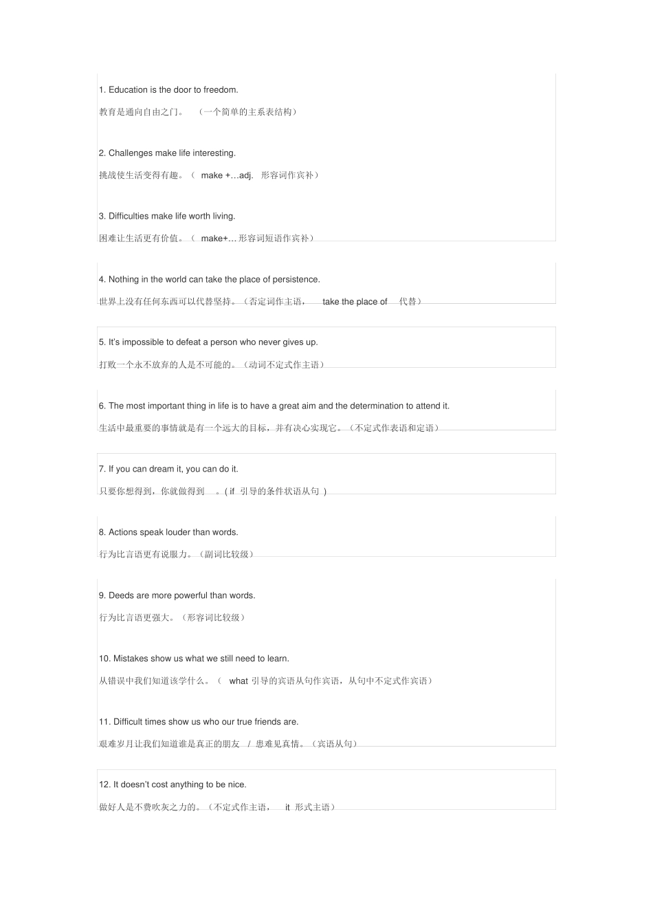 100句英语格言语法解剖版_第1页
