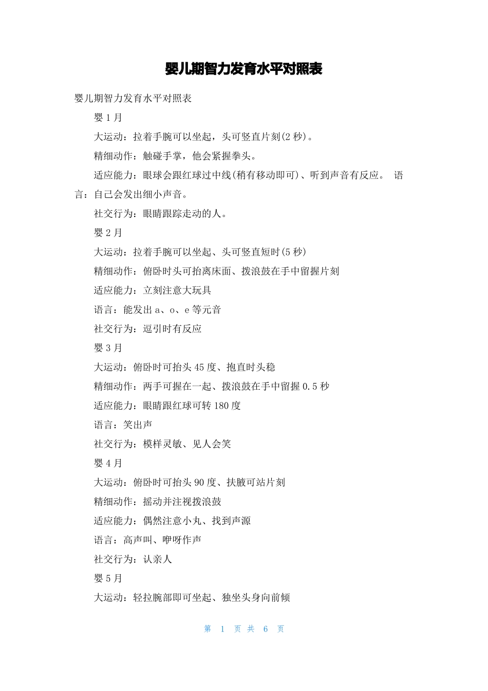 婴儿期智力发育水平对照表_第1页