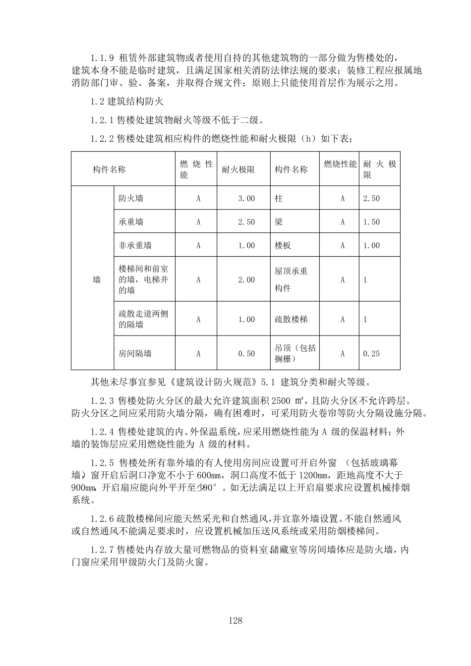 售楼处消防安全管理指引_第2页