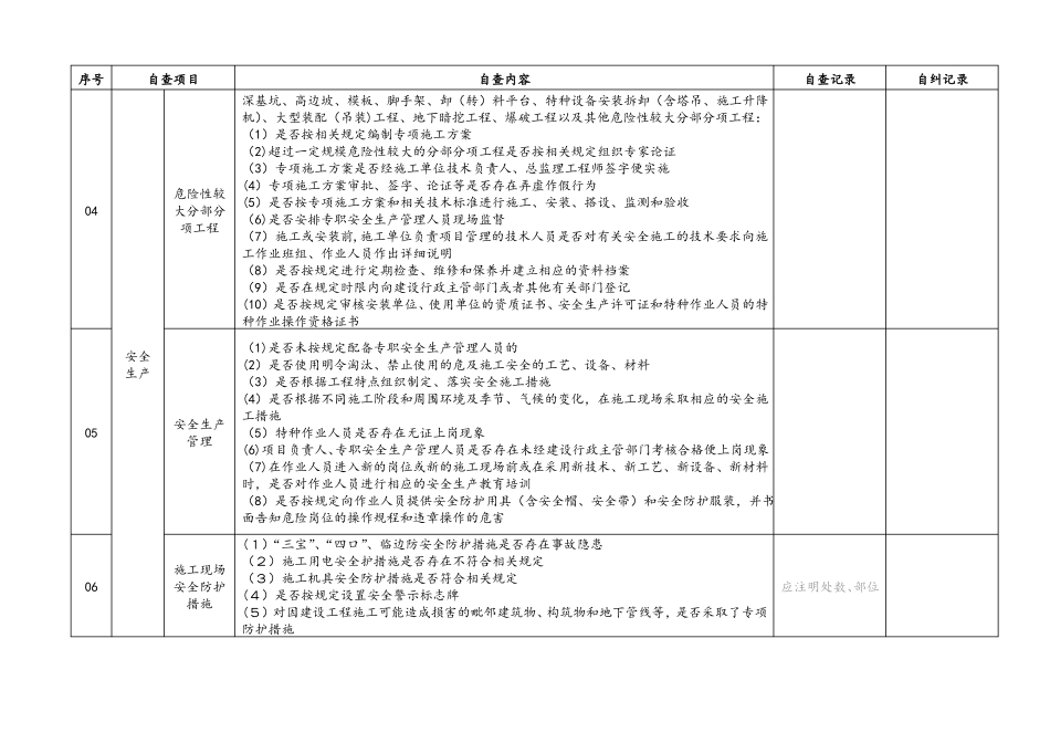 施工单位及其项目管理机构自查自纠记录表_第2页