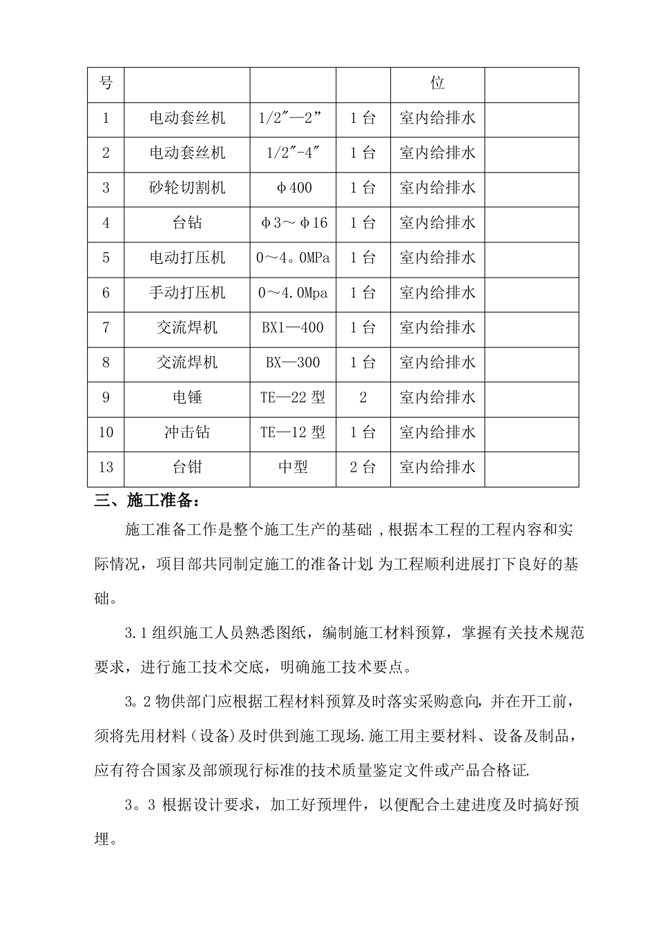 室内给排水施工方案范例_第2页