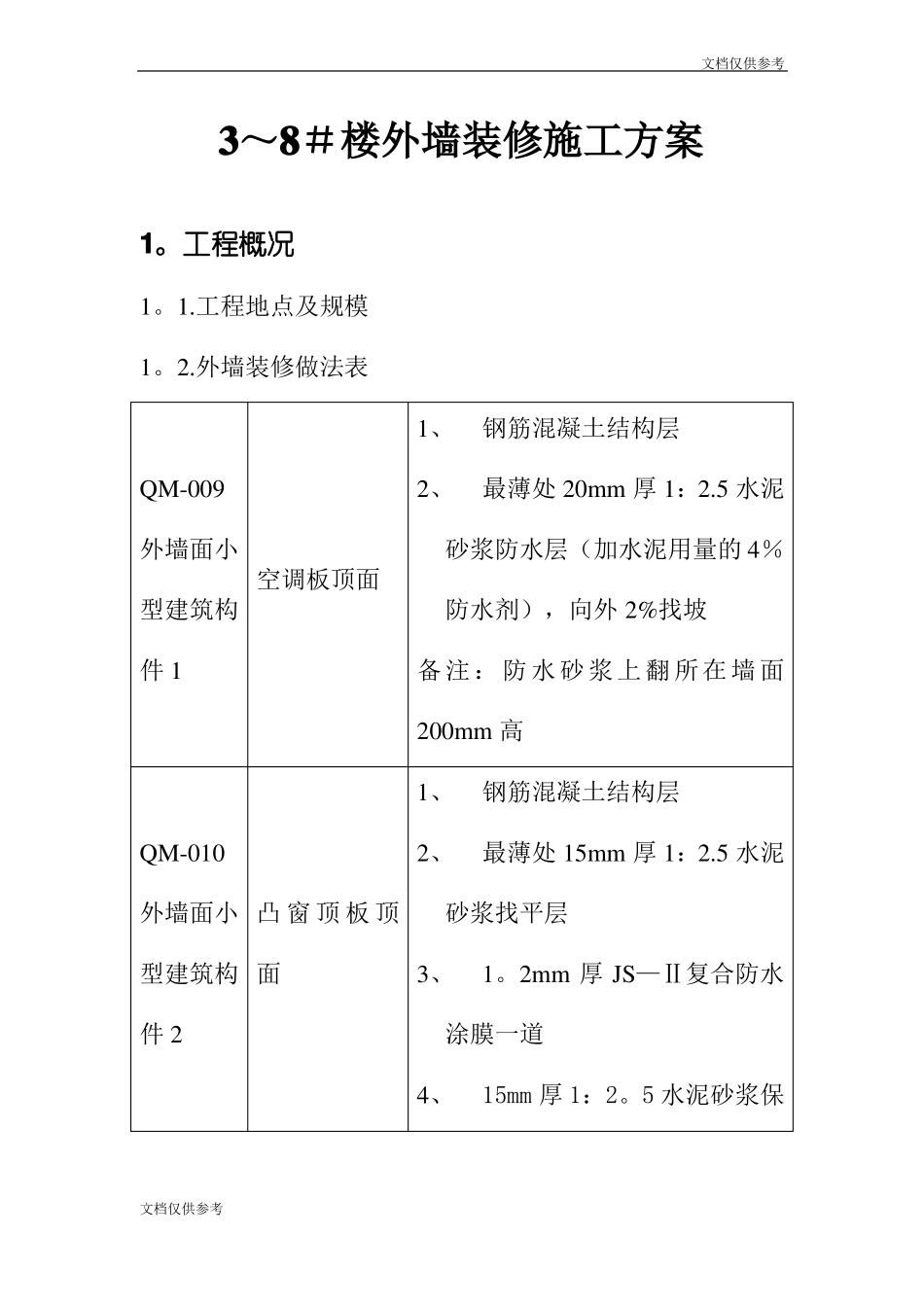 楼外墙装修施工方案_第1页
