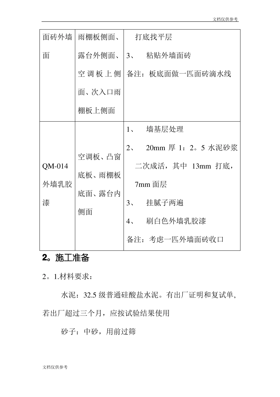 楼外墙装修施工方案_第3页
