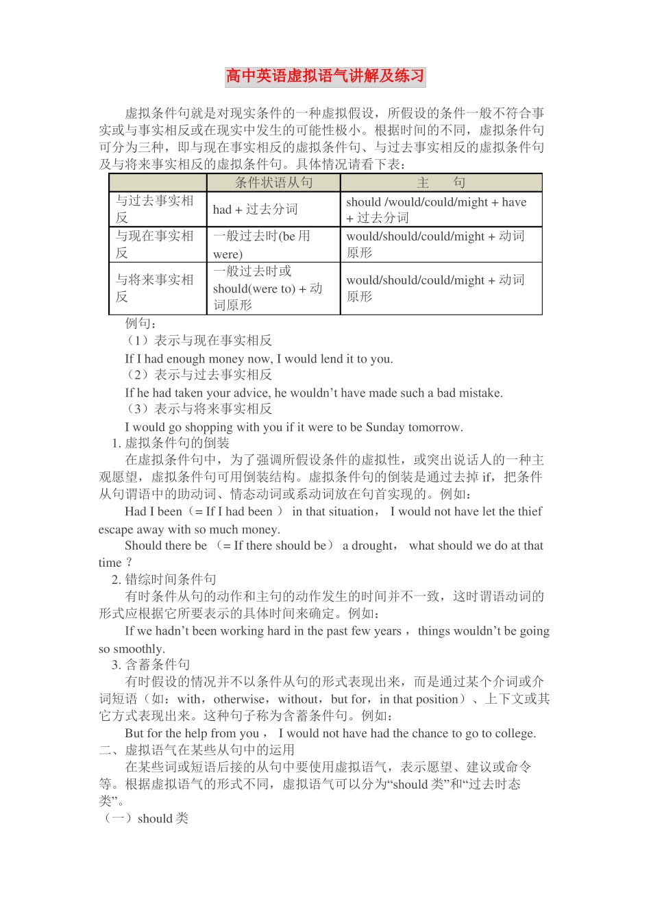 英语语法专项虚拟语气用法详解及练习附答案_第1页
