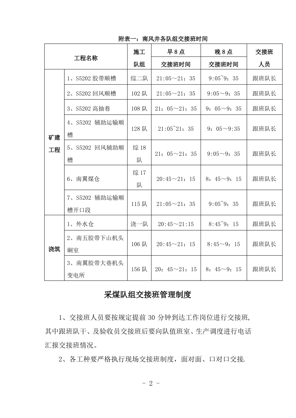 煤矿各队组交接班管理制度_第2页