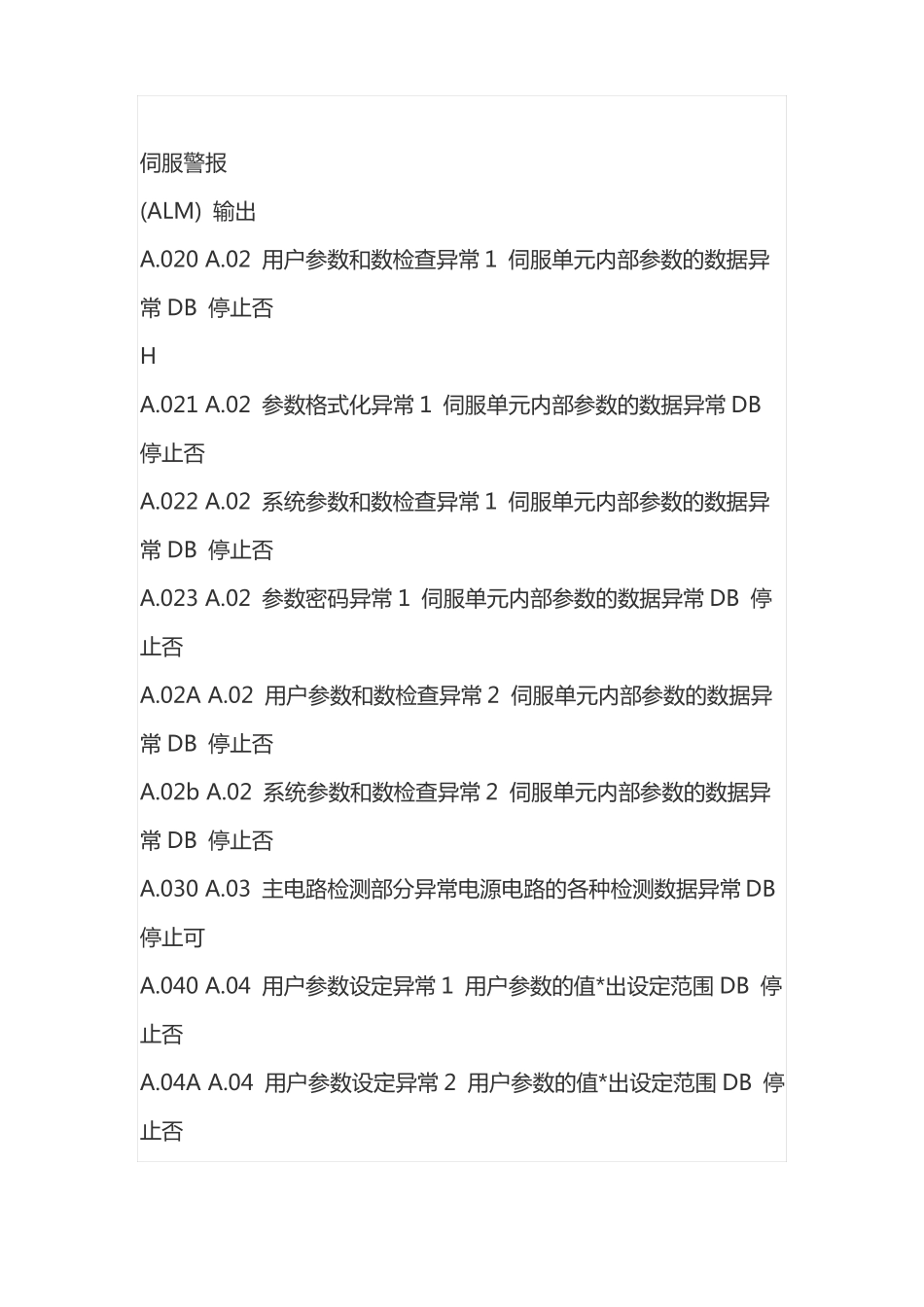 sanka伺服驱动器说明书_第3页