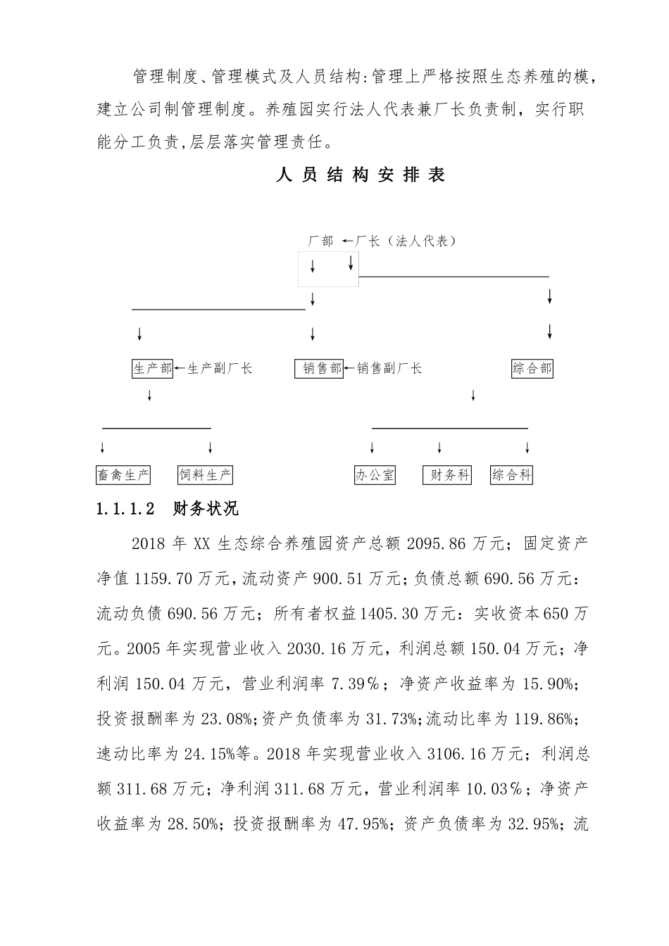 养猪场工程资料范本_第2页