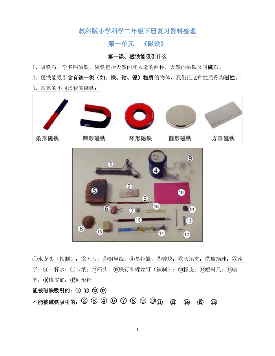最新教科版小学科学二年级下册所有知识点汇总_第1页