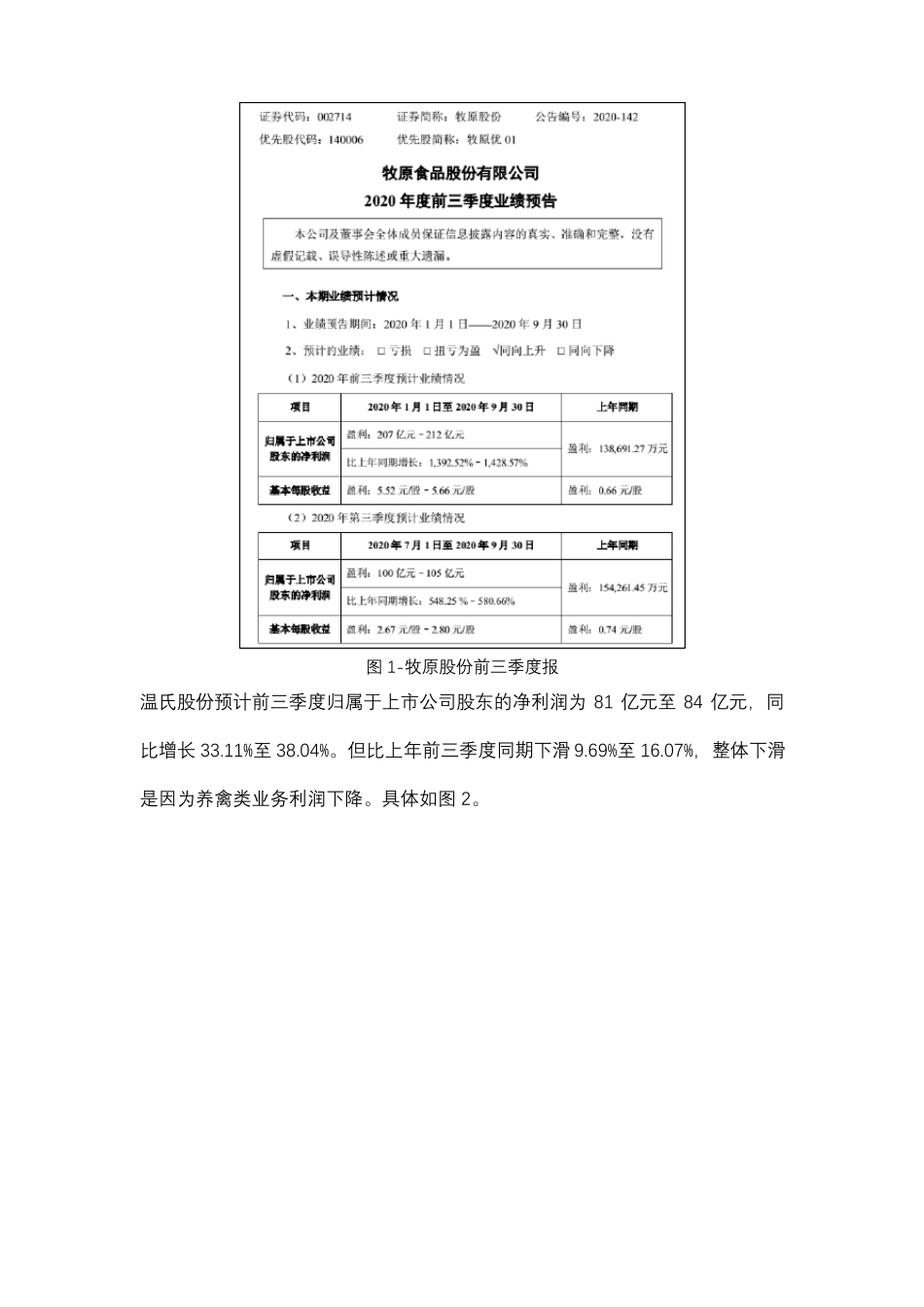 养猪企业季报预测大好,今天猪价多少又是养猪周期定律？_第2页