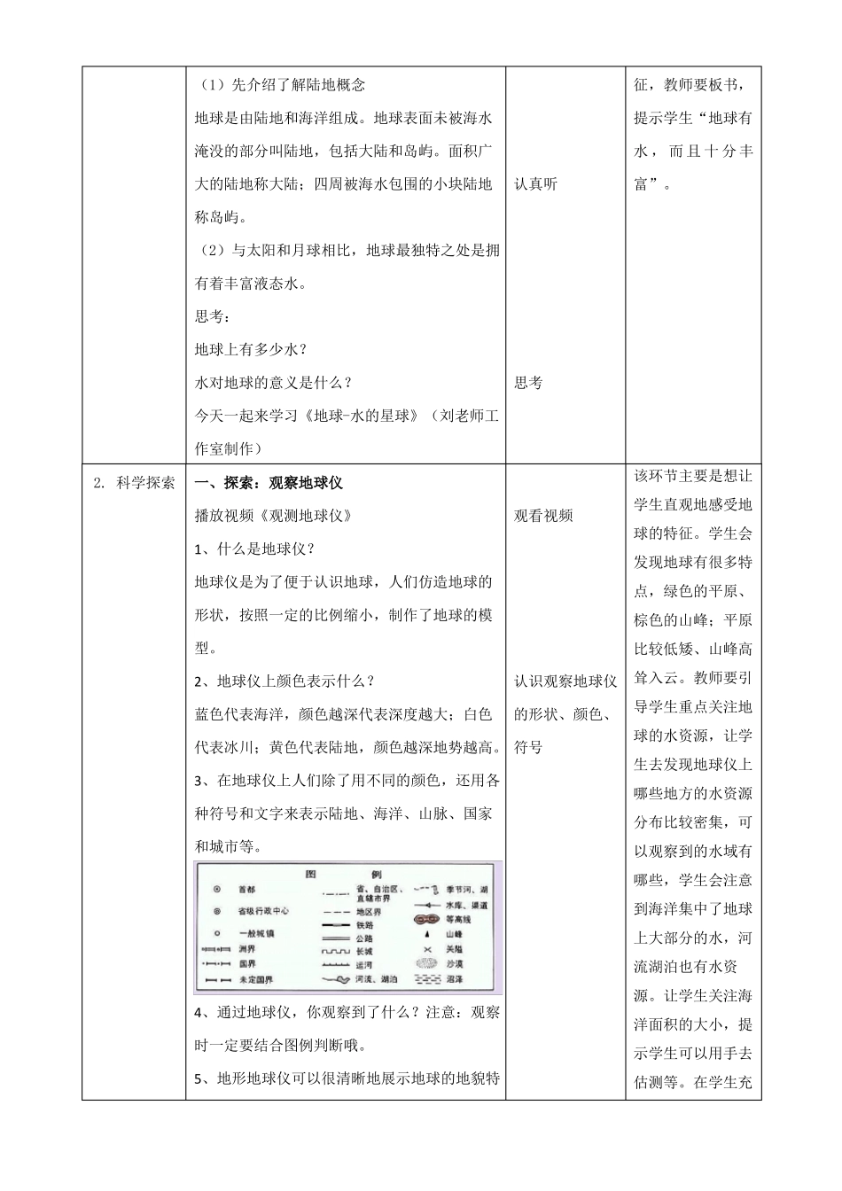 教科版三年级下册科学地球-水的星球教案_第2页