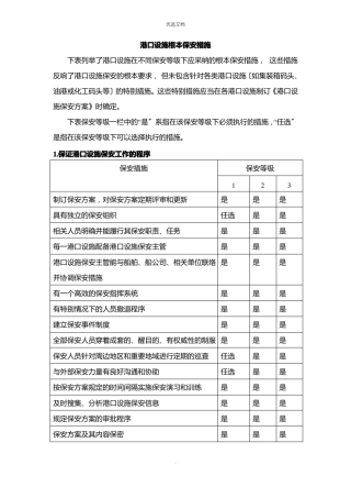 2022年港口设施基本保安措施