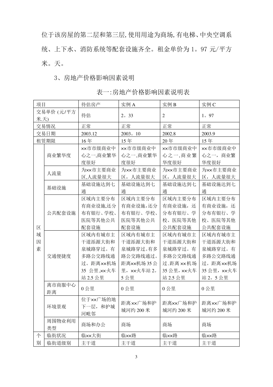 案例十房地产租赁权评价_第3页