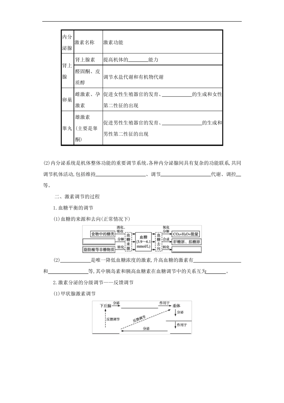 2022届高考生物一轮复习人教版学案第24讲体液调节_第2页