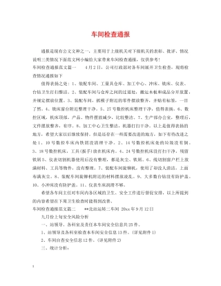车间检查通报 