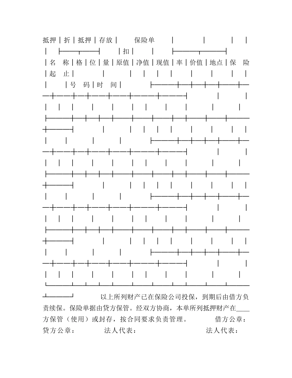 财产抵押合同 (2) _第3页