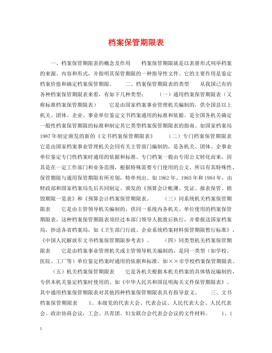 档案保管期限表 _第1页