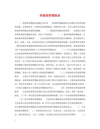 档案保管期限表 