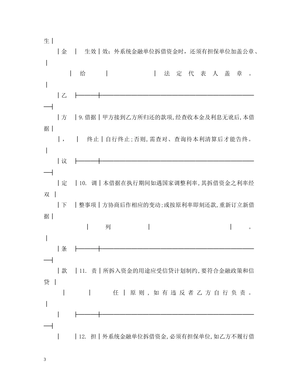 拆借资金借据合同范本 _第3页