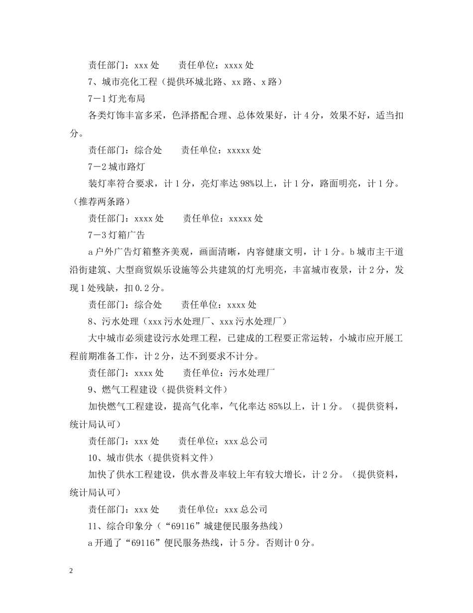 城市容貌“--杯”竞赛考核标准 _第2页