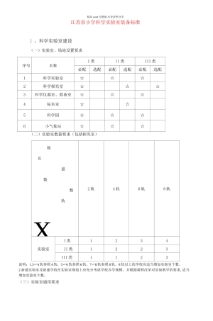 江苏省小学科学实验室装备标准
