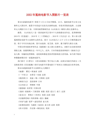 20XX年戛纳电影节入围影片一览表