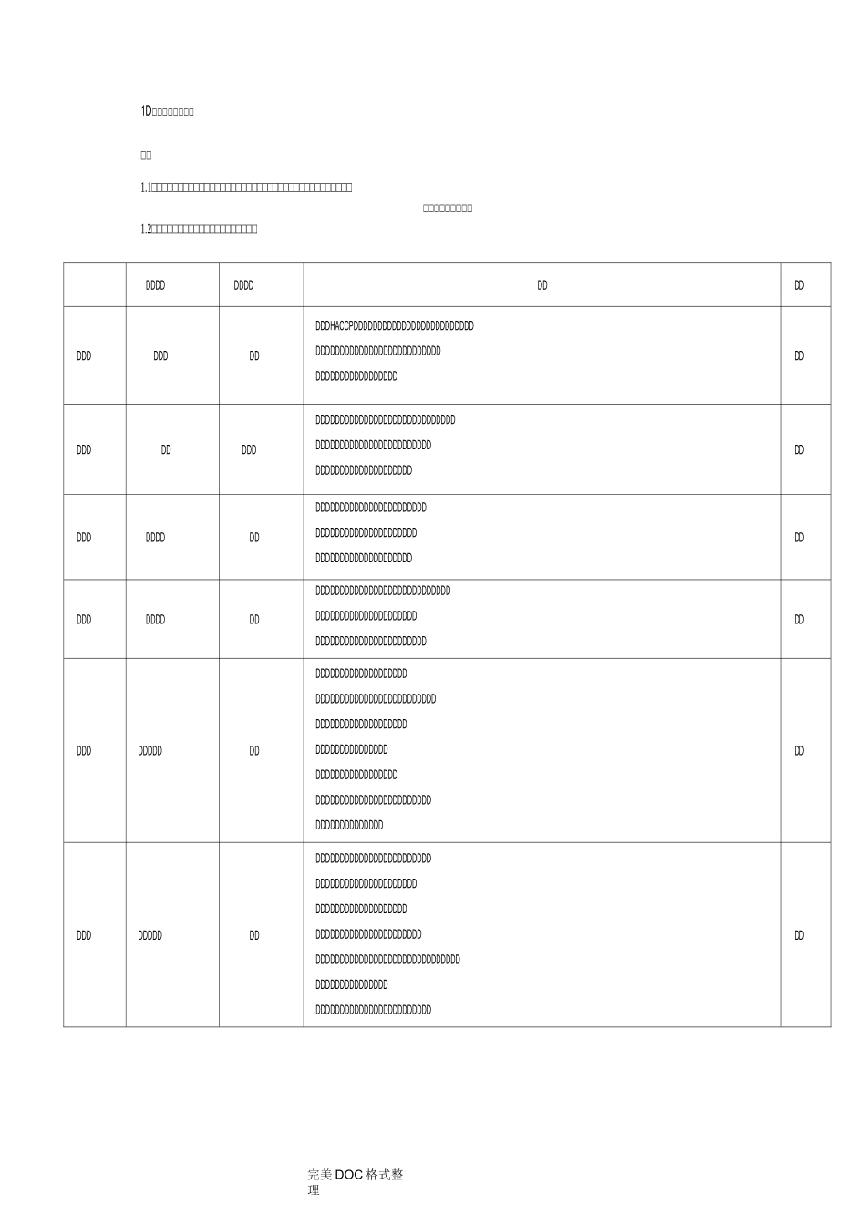 HACCP计划_酱卤肉制品_第3页