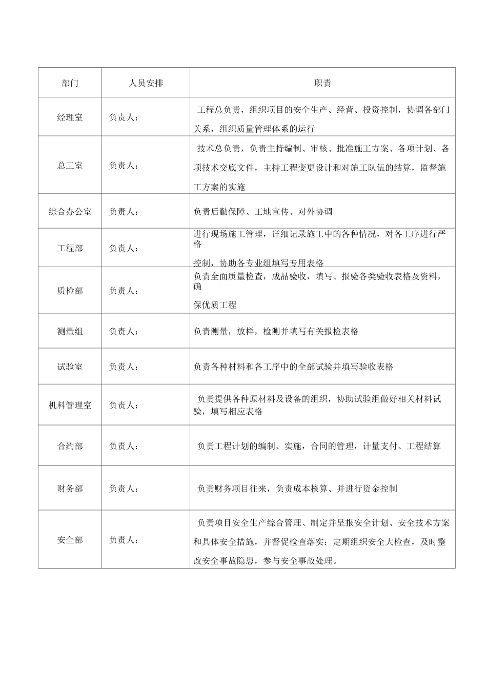 上承式拱桥施工组织设计_第3页